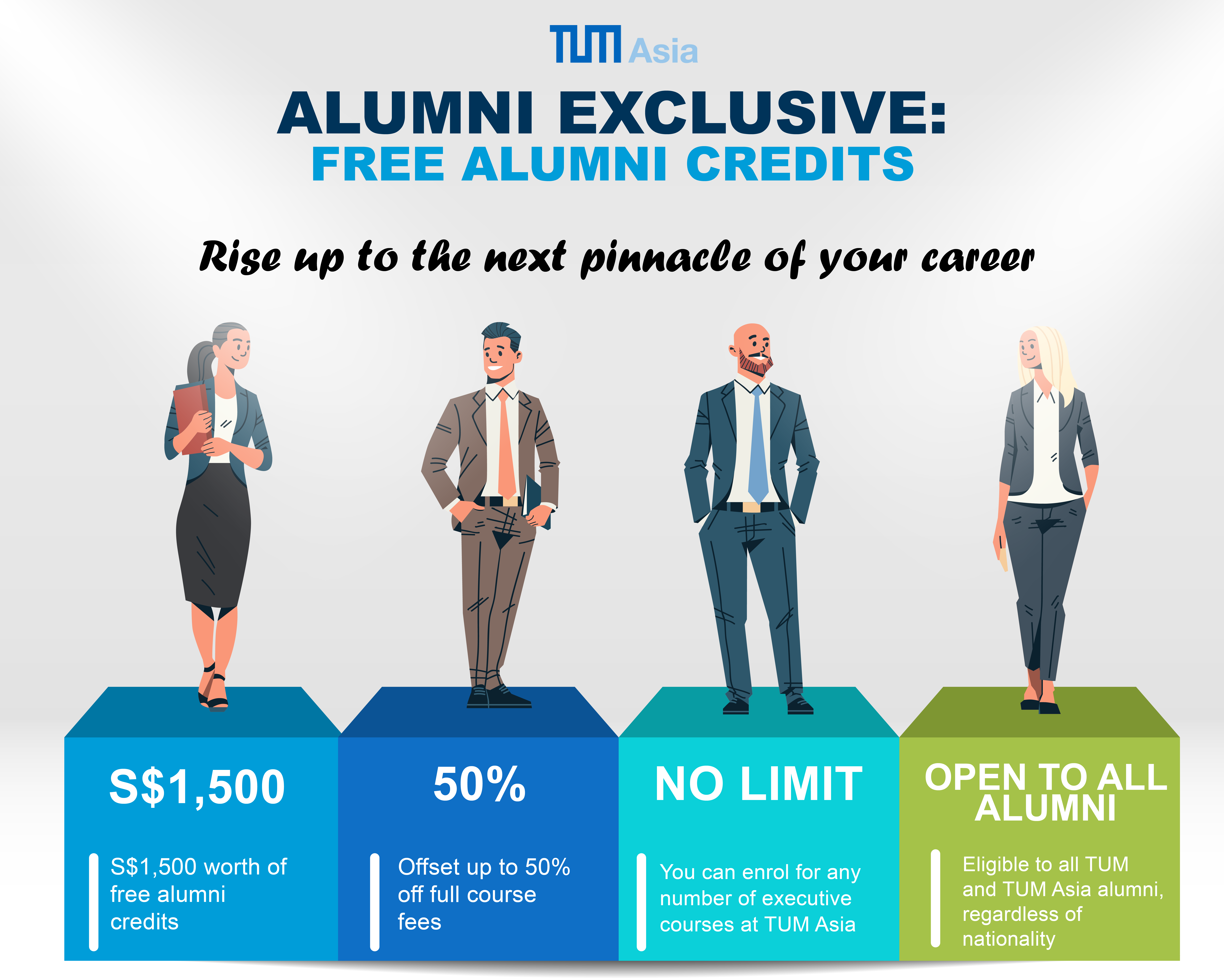 TUM Asia_Free Alumni Credits_October 2020_Edited-01-01