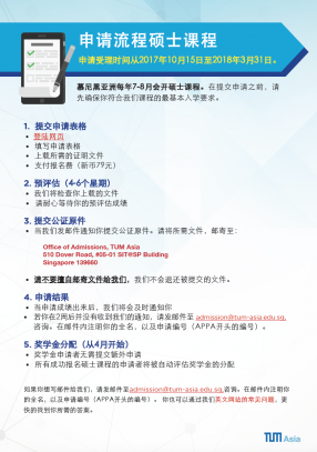 MSc-Application-Helpful-Guide_Chinese